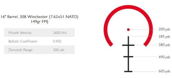 Leuchtpunktzielgerät, Hawke, Prism Sight 6x36, BDC Dot