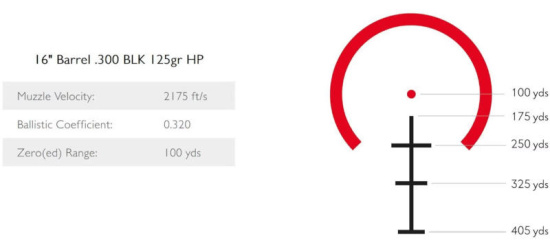 Leuchtpunktzielgerät, Hawke, Prism Sight 6x36, BDC Dot